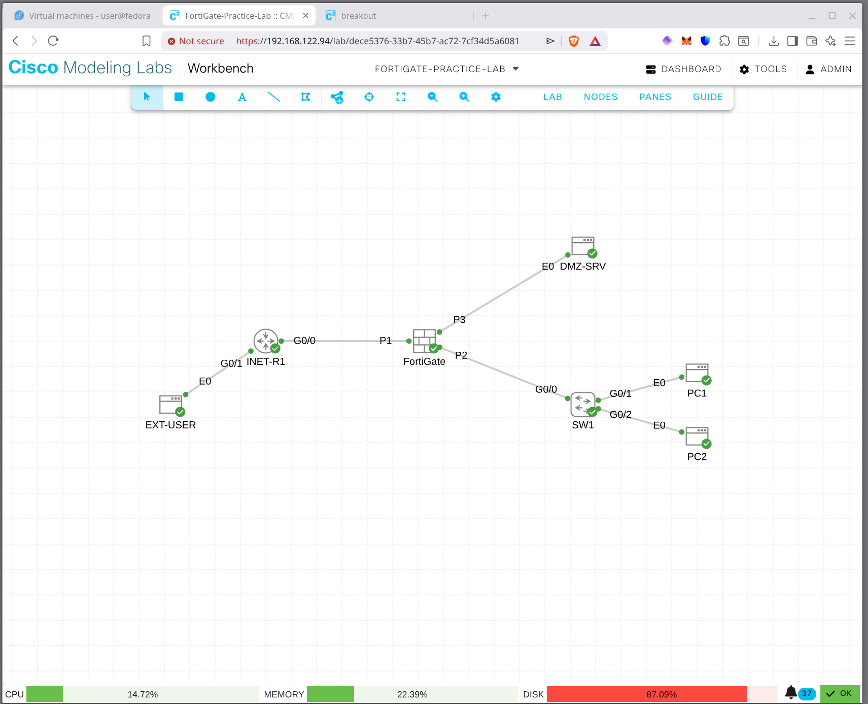 Full lab in CML — EXT-USER, INET-R1, FortiGate, SW1, PC1/PC2, DMZ-SRV